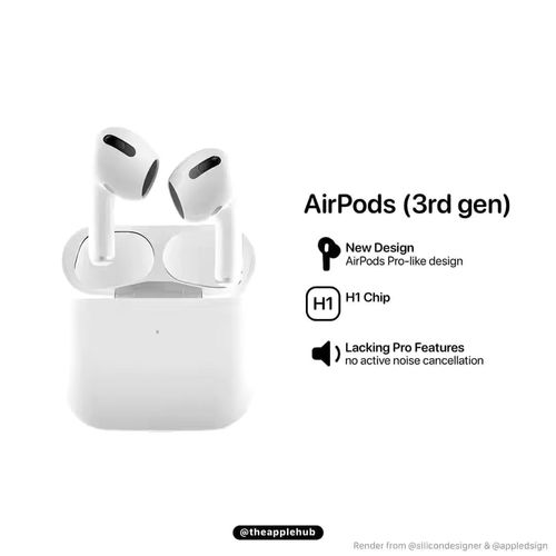 2021苹果春季发布会前瞻丨ipad或迎来重大更新,新款airpods甚至有实物曝光